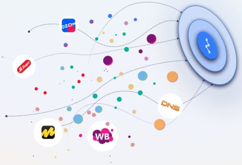 Как приложение для репрайсинга маркетплейсов меняет подход к управлению ценами
