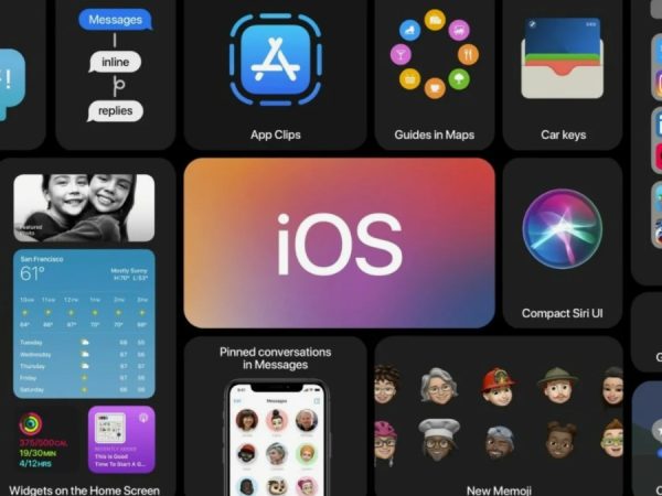 Топ iOS‑приложений для продуктивности: как превратить iPhone в рабочую станцию