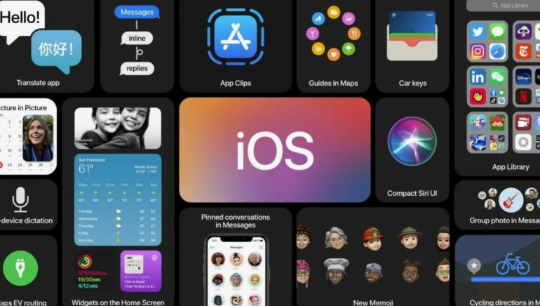 Топ iOS‑приложений для продуктивности: как превратить iPhone в рабочую станцию